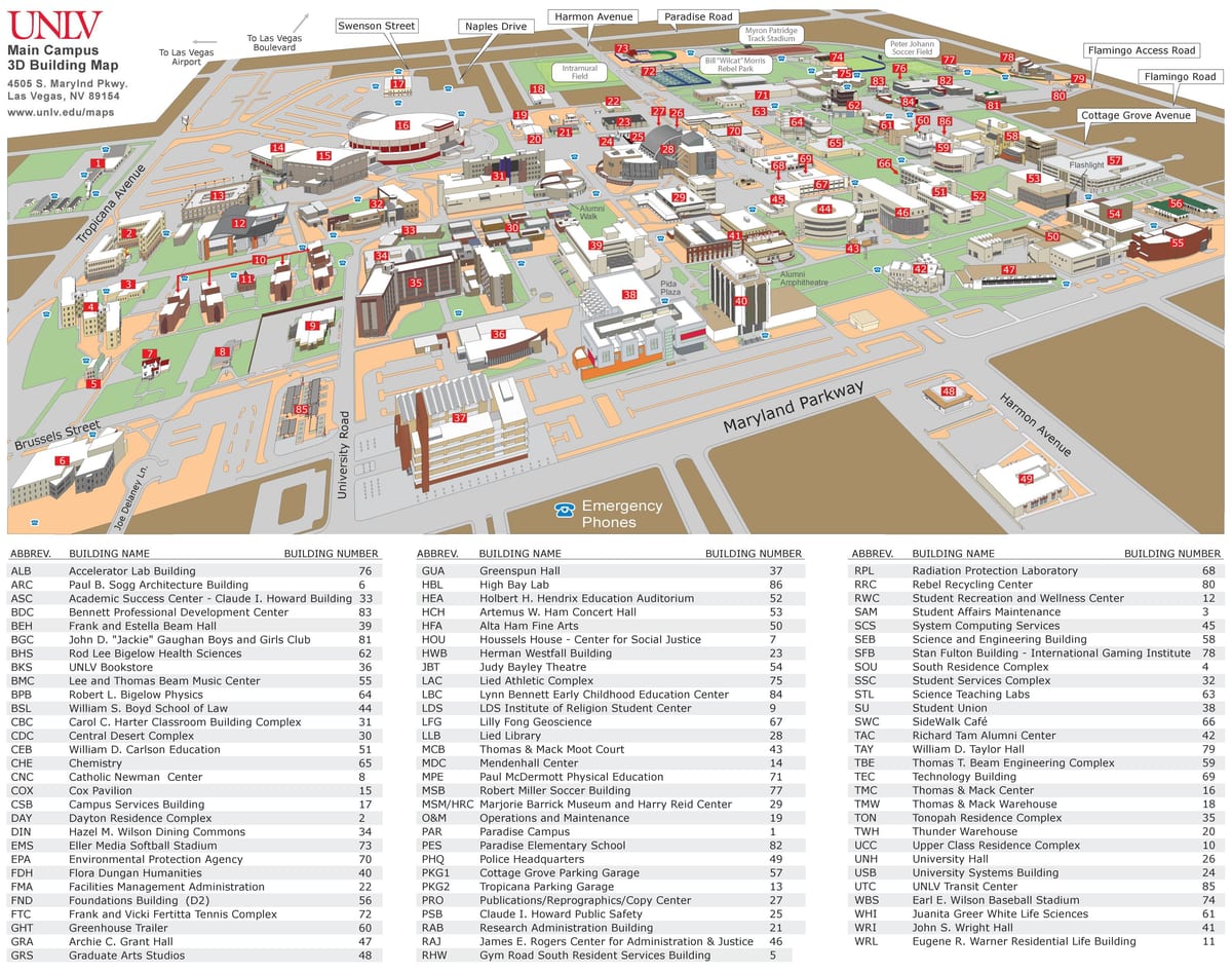 வரைபடம் UNLV